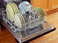 Как выбрать посудомоечную машину