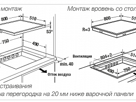 Индукционная варочная панель Kuppersbusch KI 8550.0 SR - схема встраивания